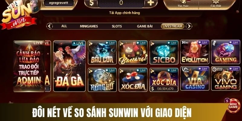 Đôi nét về so sánh Sunwin với giao diện