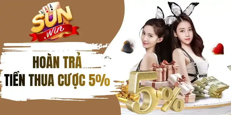 Nắm chắc quy định về thời gian trong sự kiện hoàn trả