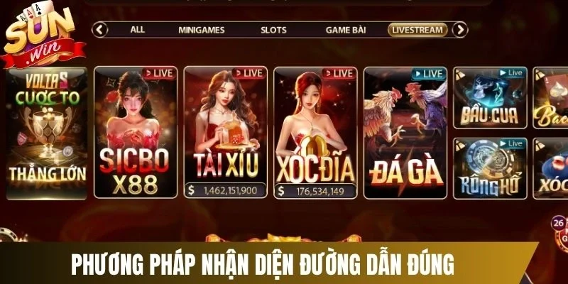 Phương pháp nhận diện đường dẫn đúng