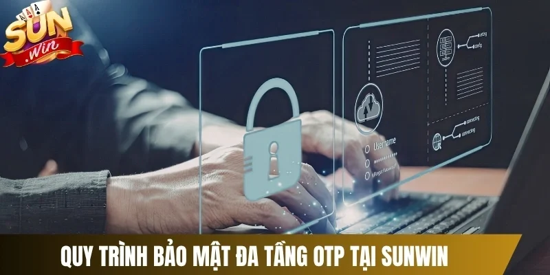Quy trình bảo mật đa tầng OTP tại Sunwin