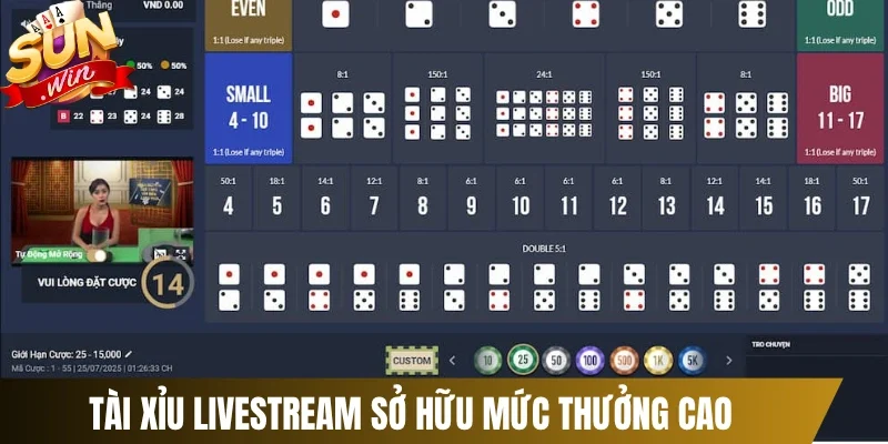 Tài Xỉu Livestream sở hữu mức thưởng cao