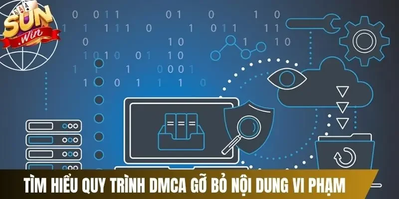 Tìm hiểu quy trình DMCA gỡ bỏ nội dung vi phạm